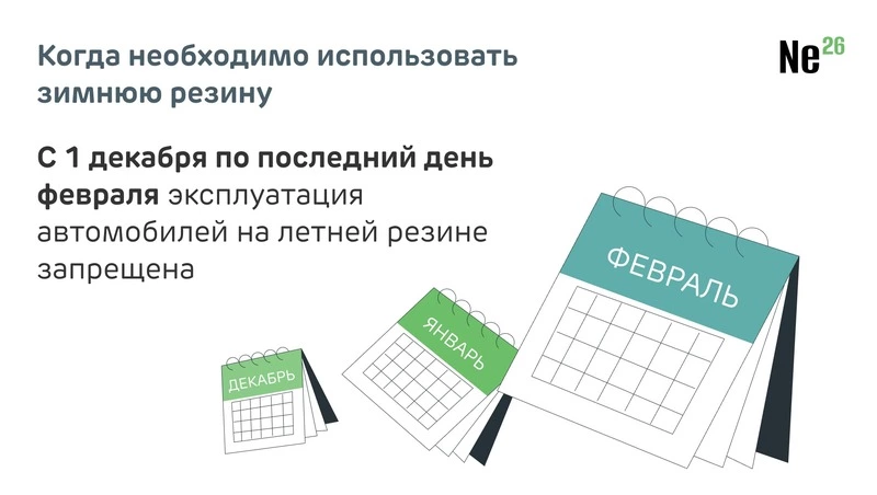 Когда необходимо использовать зимнюю резину?