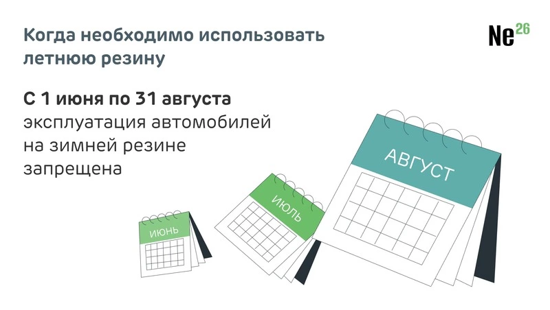 Когда необходимо использовать летнюю резину?